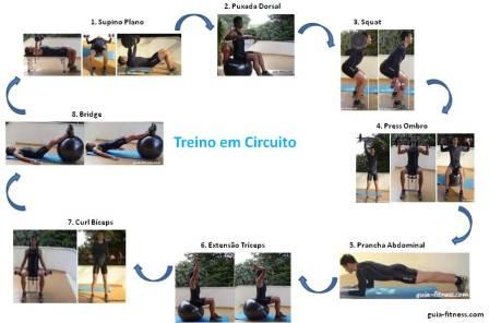 Plano de treino para o peito (nível intermédio) - Tá Fitness